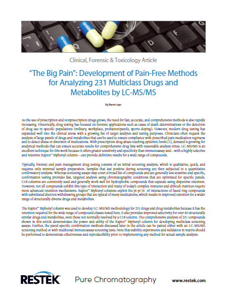 Pain free methods for analyzing